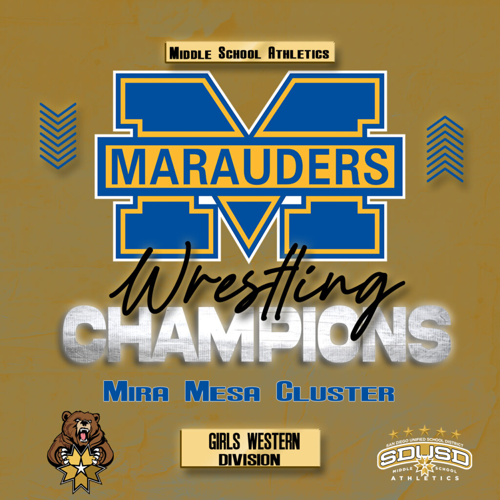 mmhs