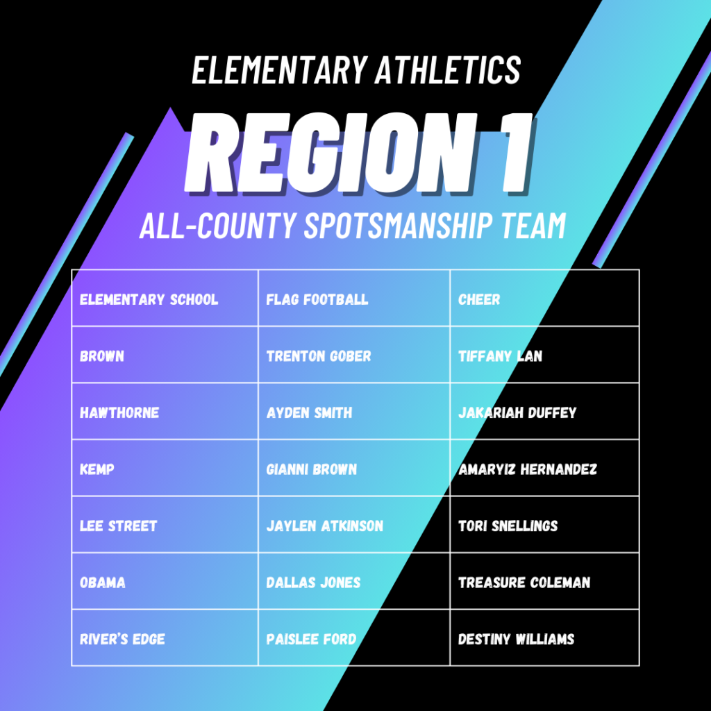 reg1