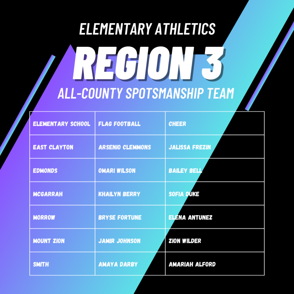 reg3
