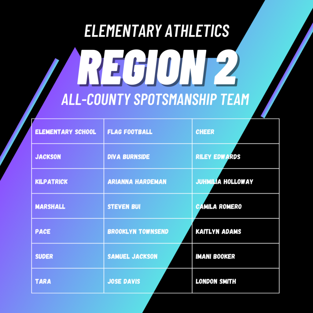 reg2