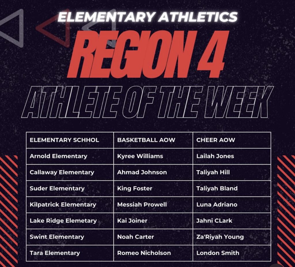 4reg