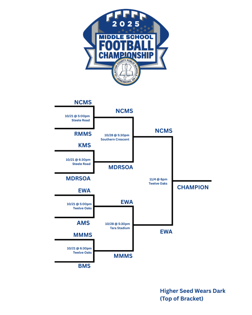 FB bracket