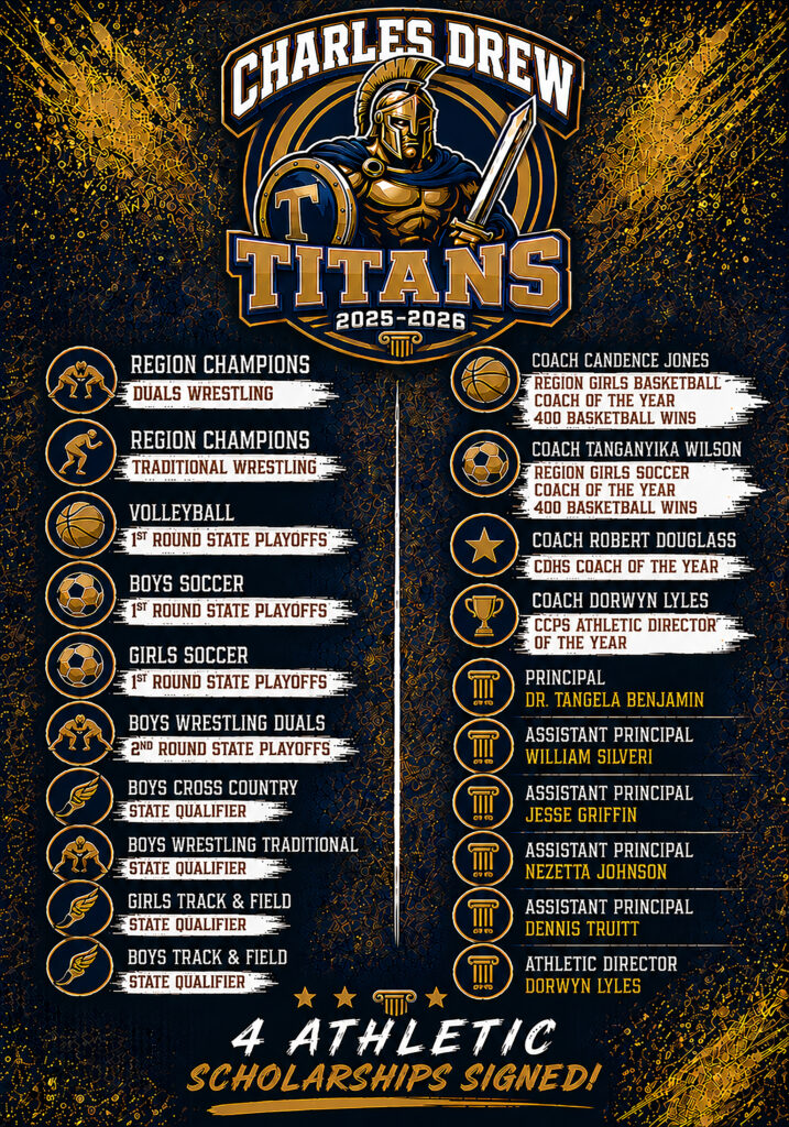 CDHS poster