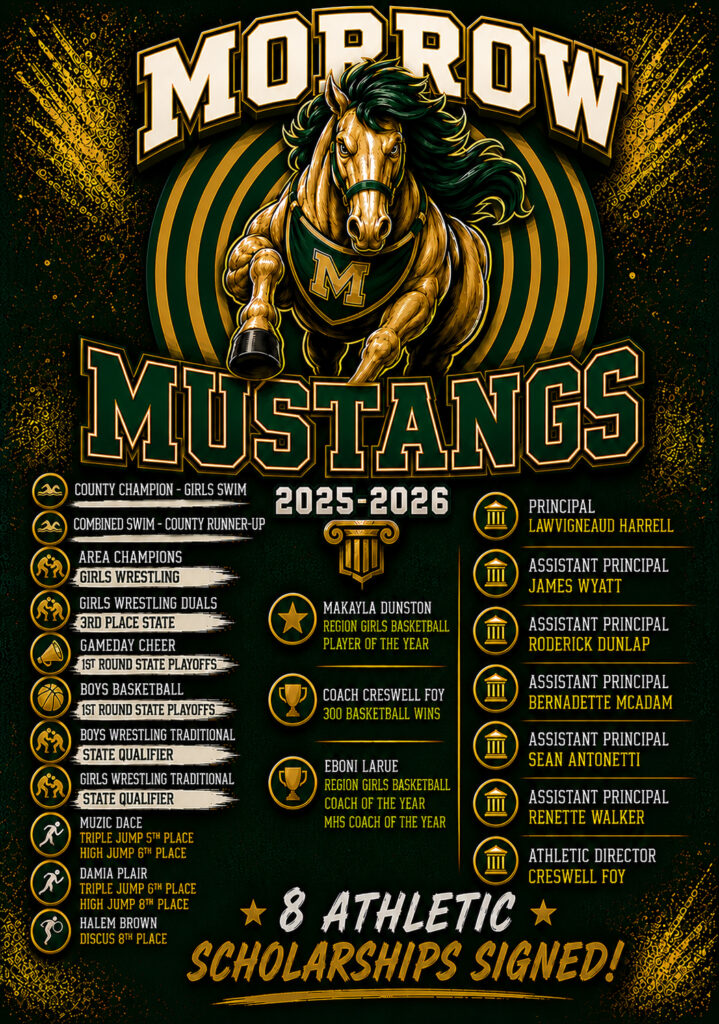 mhs poster