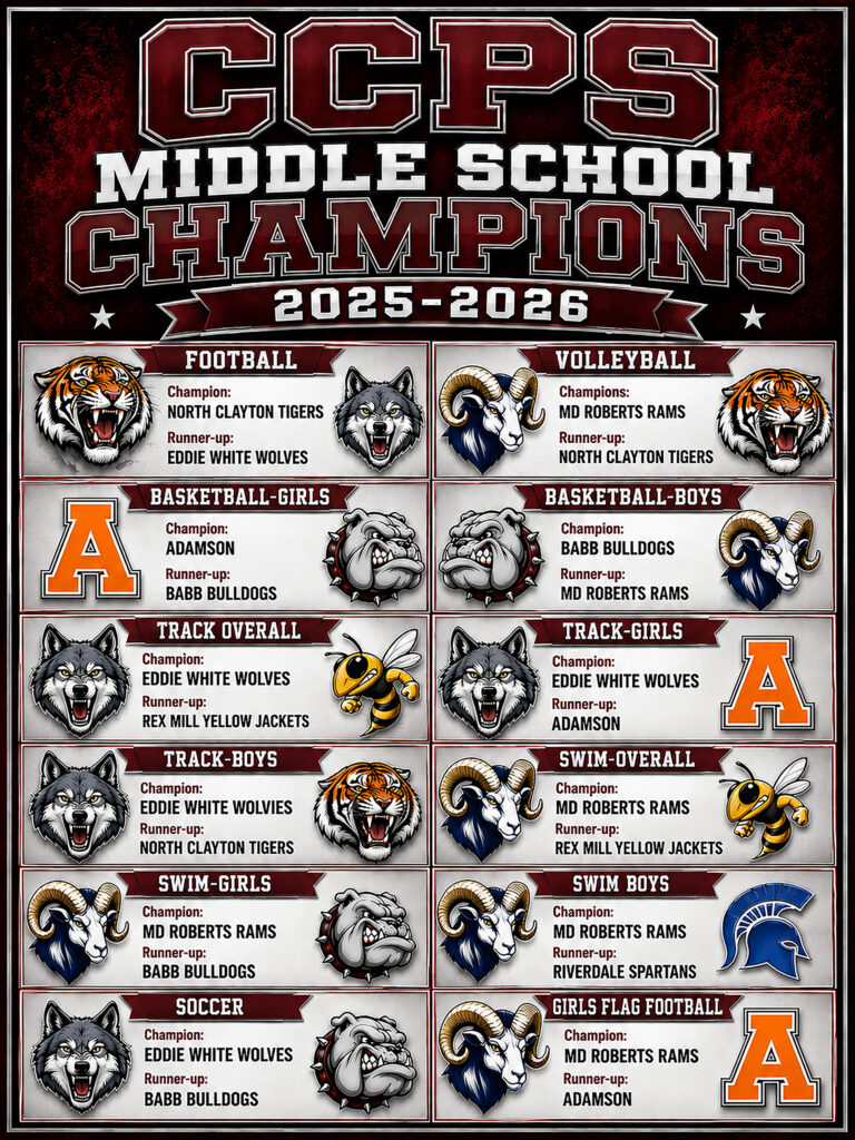 MS champs