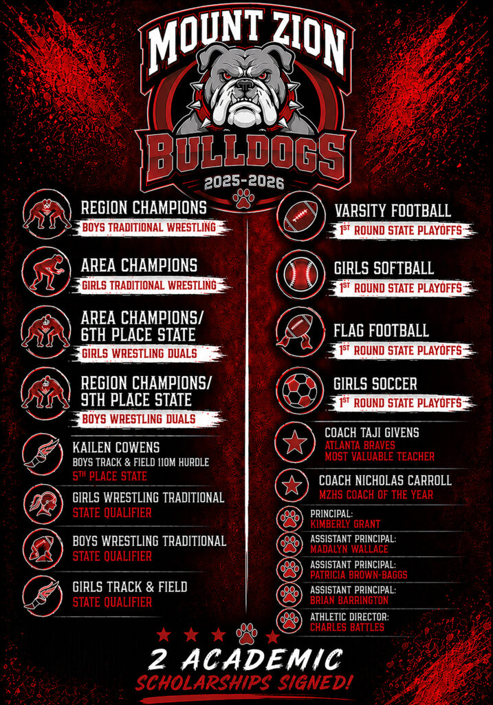 mzhs poster