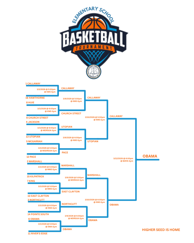 bracket 26