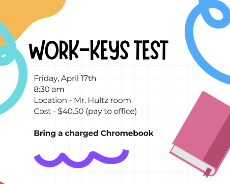workkeys test notification with same info in the text fields