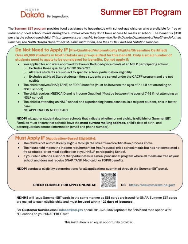 Summer EBT Flyer