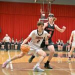 basketball 2