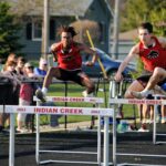 Track