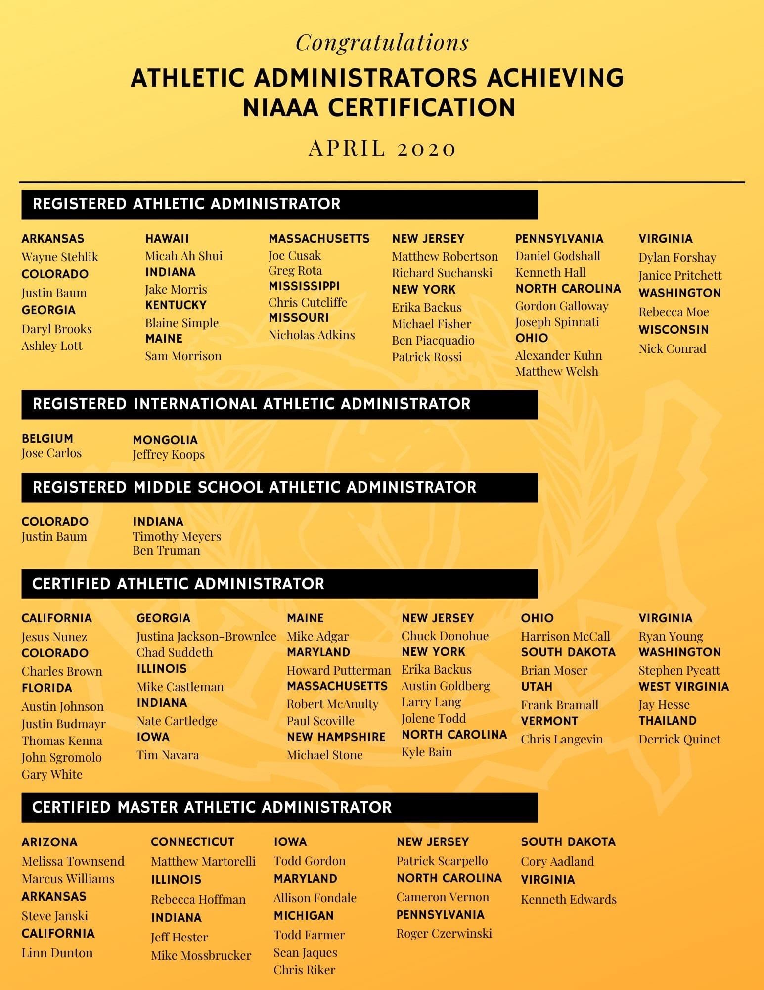 NIAAA Certification