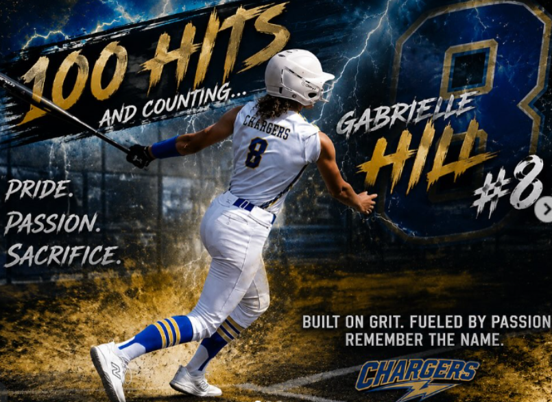 Spotswood Softball 100 Hits