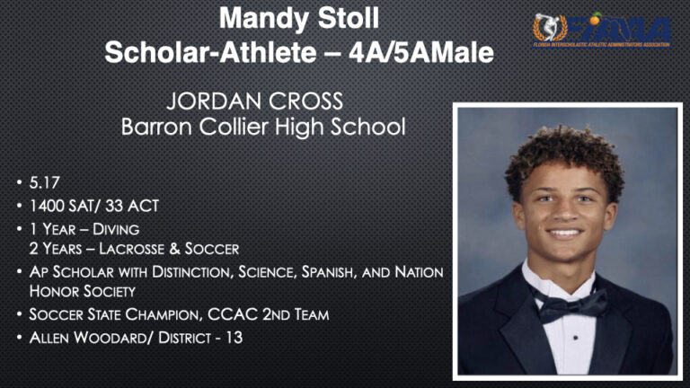 Mandy Stoll 2026