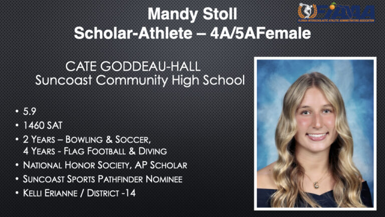 Mandy Stoll 2026