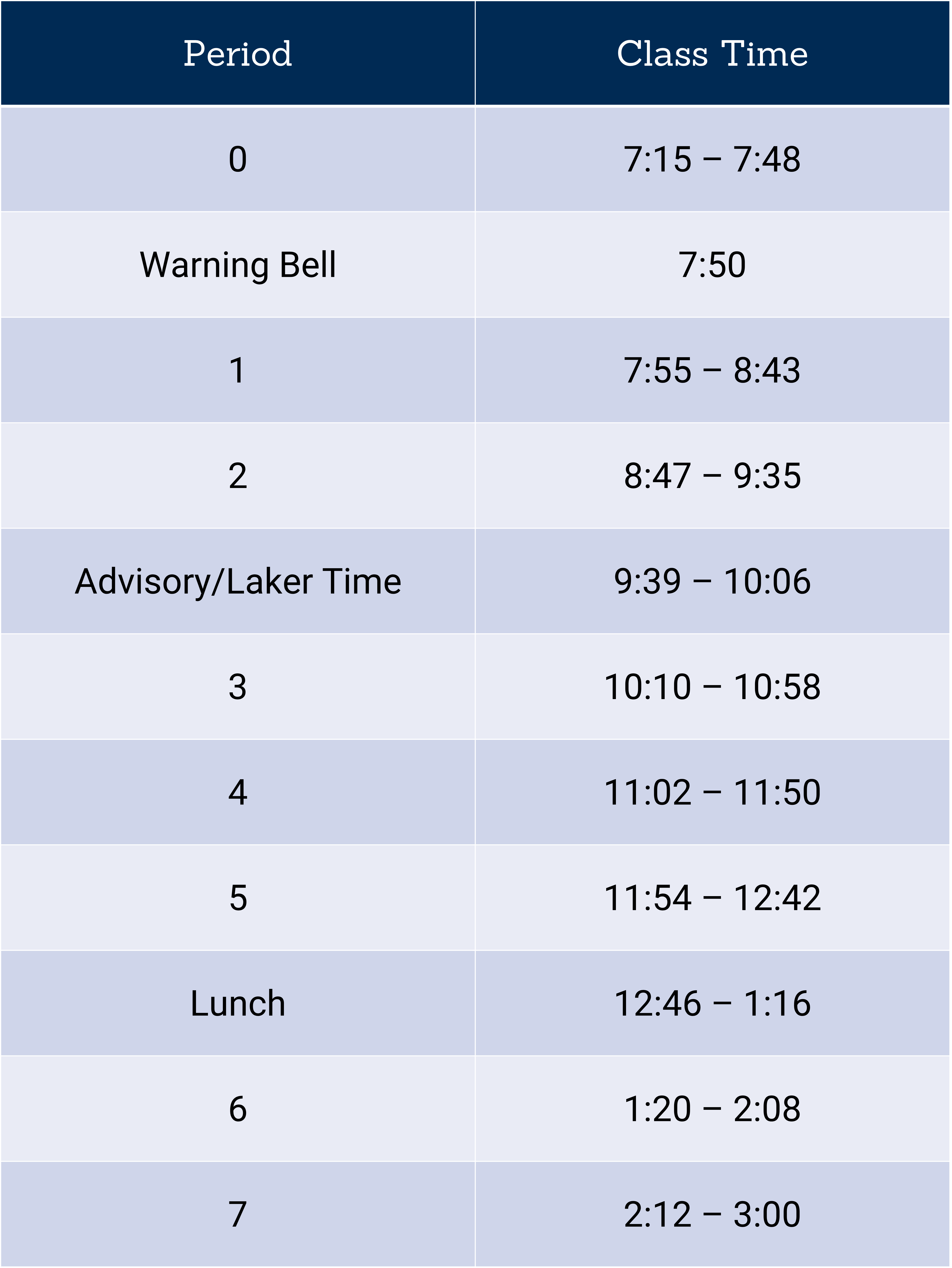 Normal Bell schedule