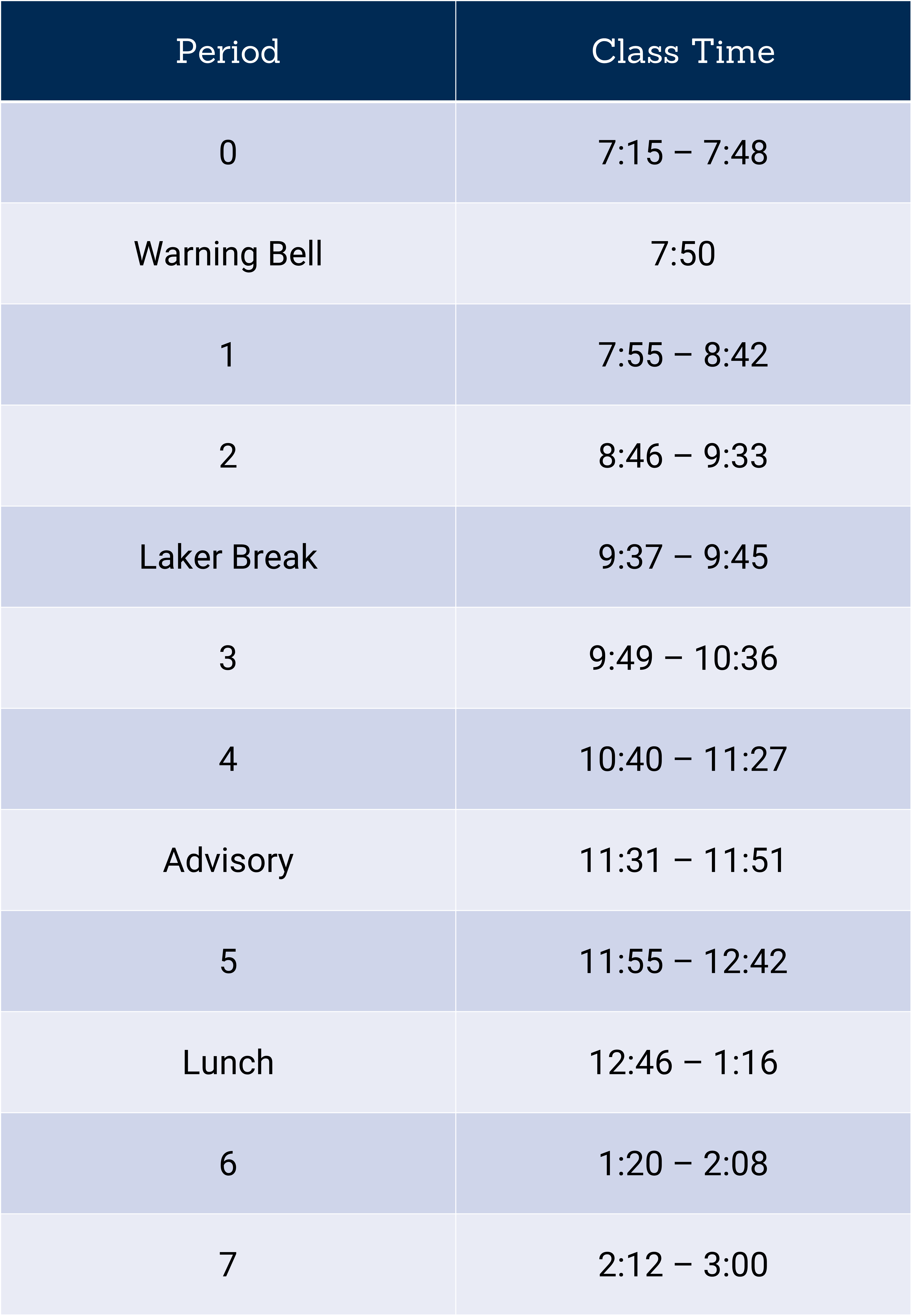 High School Normal Bell Schedule