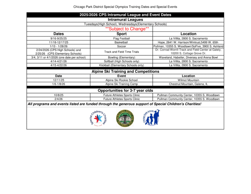 UPDATED Special Childrens Charities Email