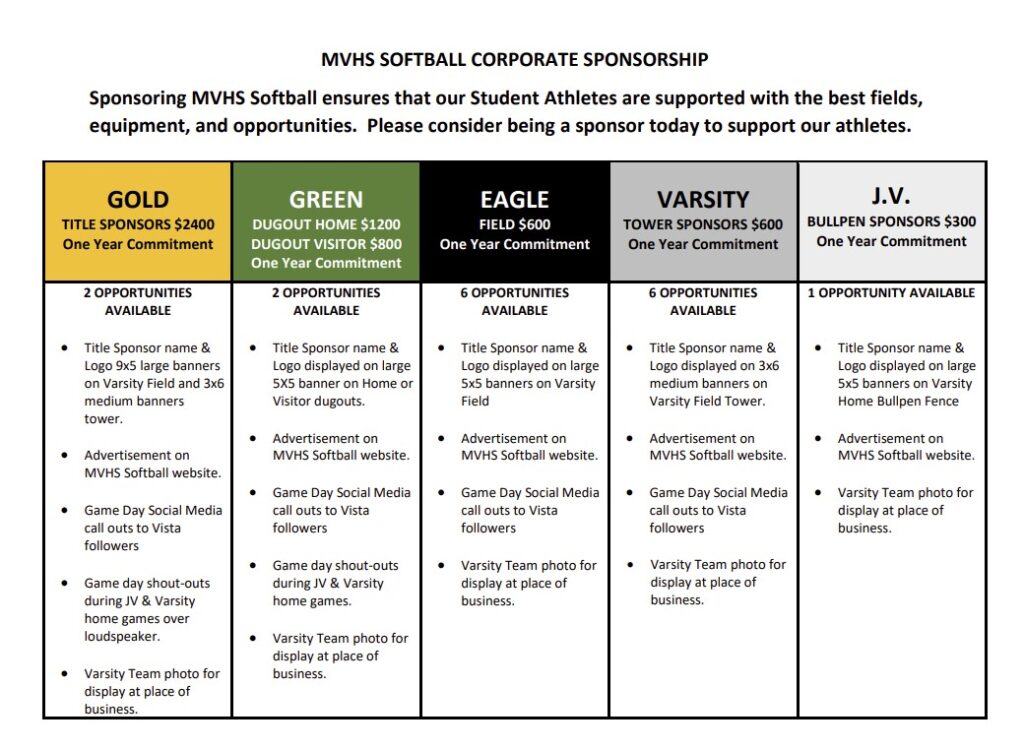 CORPORATE SPONSORSHIP