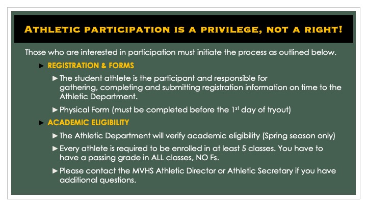 Athletic Participation