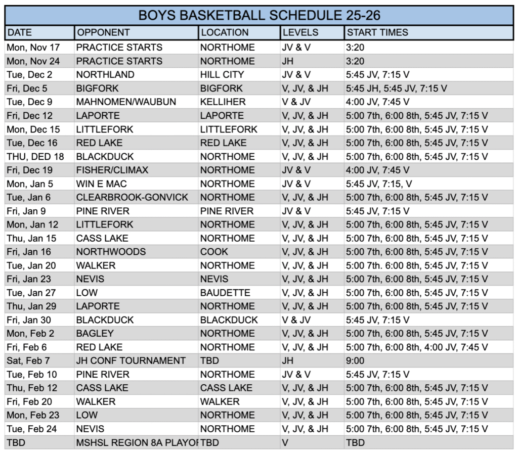 Boys Basketball Schedule 25-26