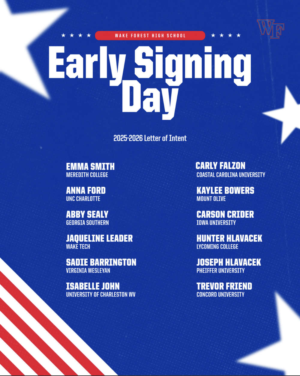 Baseball Morgan Jones - Gaston College Kayden McGlauflin - Clemson University Kellen Murphy - Barton College Women's Lacrosse Ella Turner - Iona University Ragan Giddins - University of Oregon Abbey Testa - Wofford University Sadie Testa - Wofford University Men’s Soccer Tyler Ridley - Pfeiffer University Women’s Soccer Ava Kolasch - Lees McRae College Paige Santos - University of New Hampshire Softball Joella Thomas - Lenoir Rhyne University Reece Lindsay - UNC Charlotte