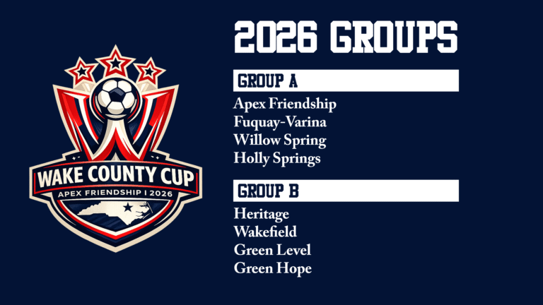 2026 Wake County Cup Groups