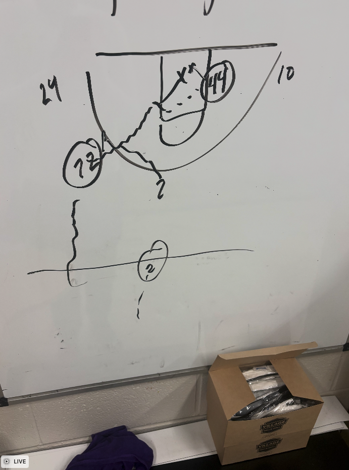 Broughton basketball play on white board