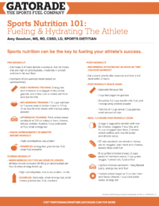 Sports Nutrition 101 - Fueling Hydrating the Athlete