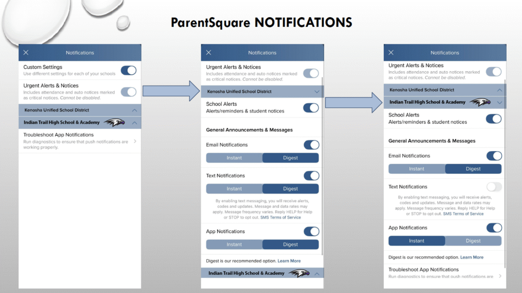PS Notifications 2