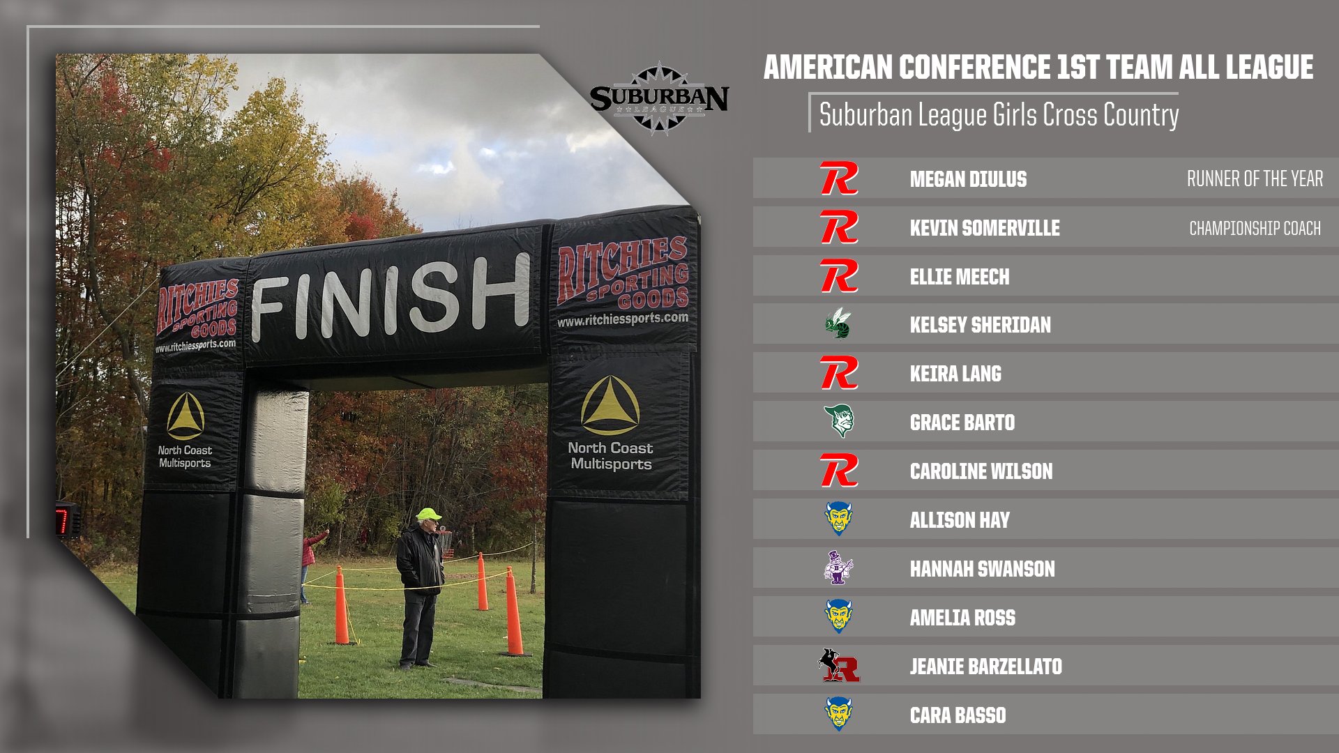 2022 Suburban League Awards American Conference Girls Cross Country
