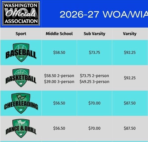 Game Fees Chart