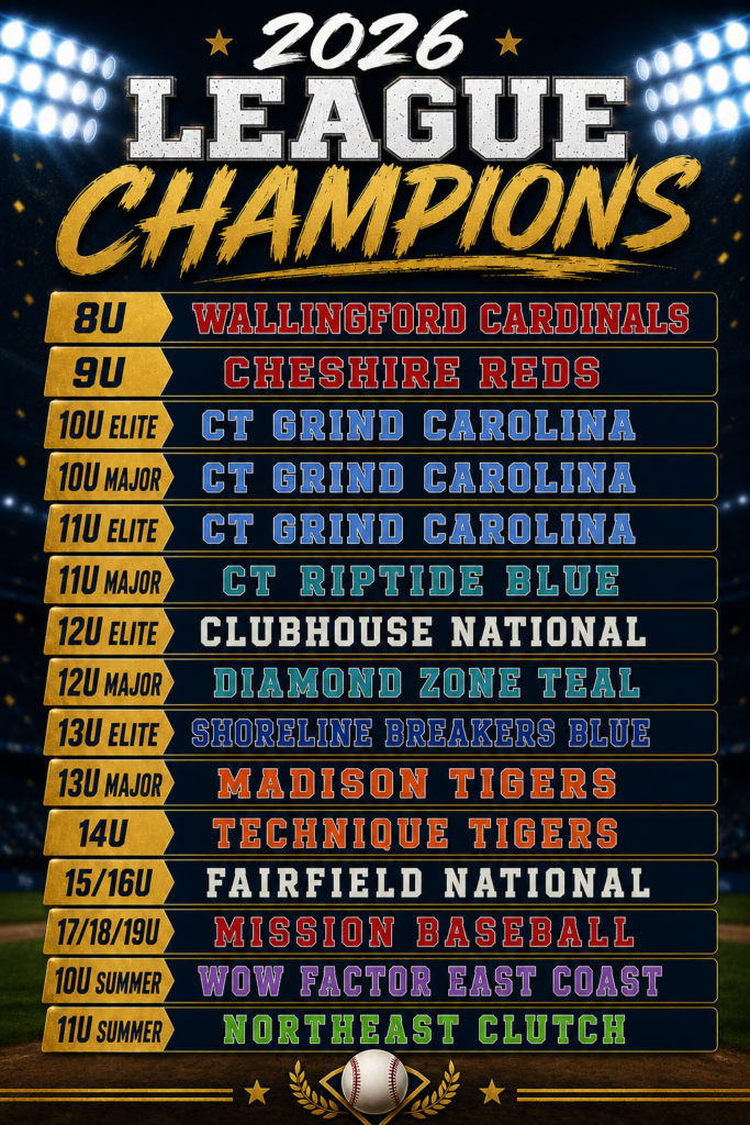 Spirng and Summer Champs