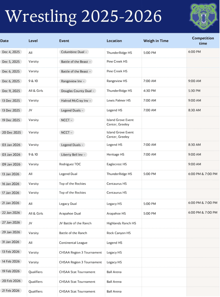 Boys Wrestling Schedule 25-26