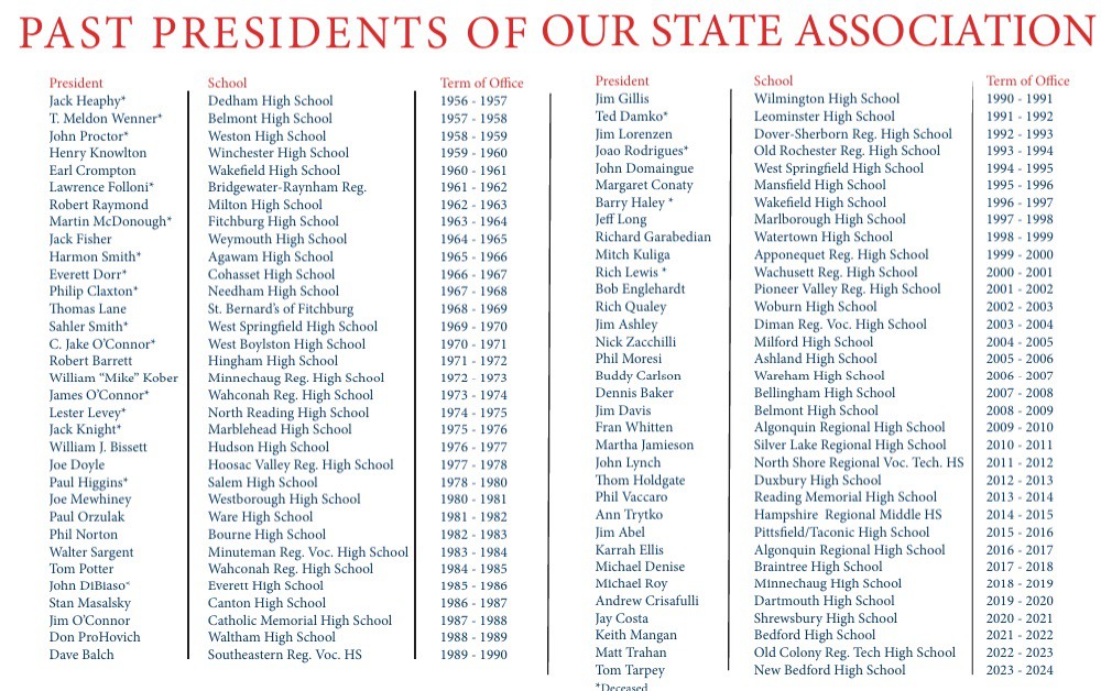 presidents