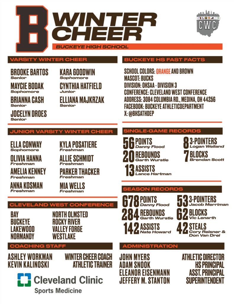 cheer roster
