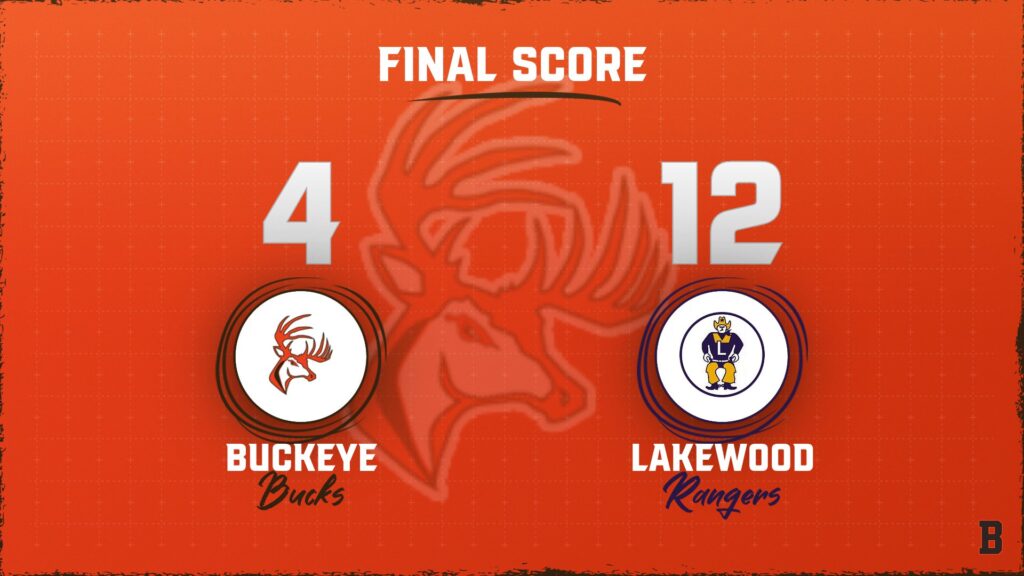 GLAX