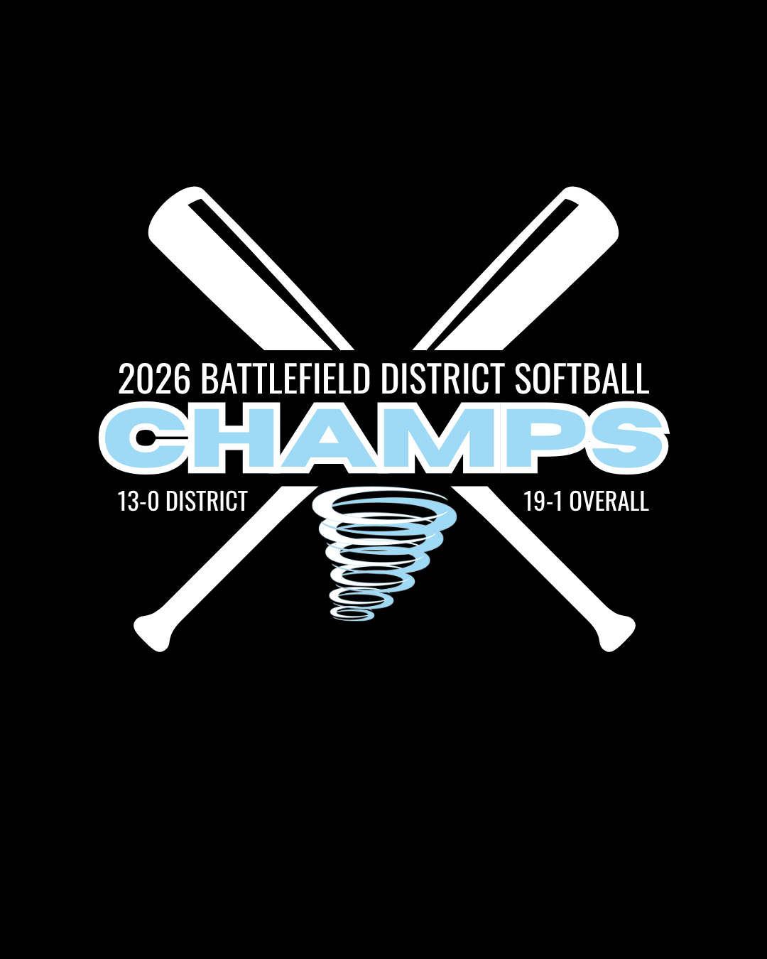 Softball District Champs