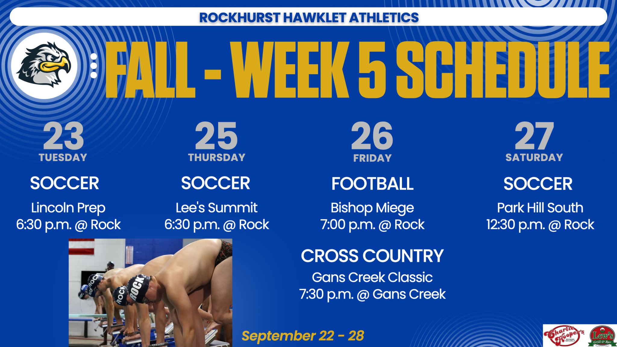 Week 5 Fall 2025