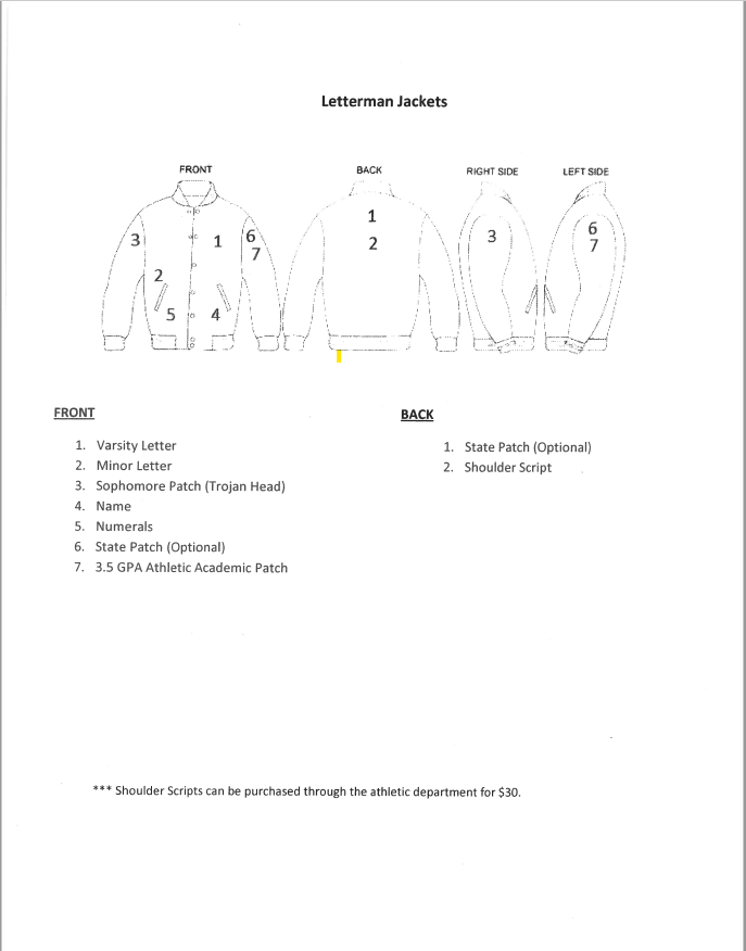 letterjacket