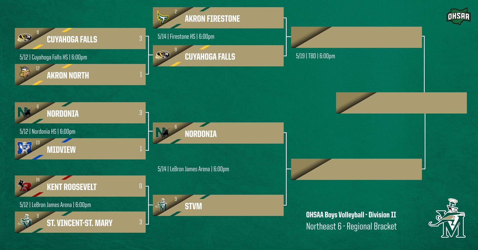Bracket