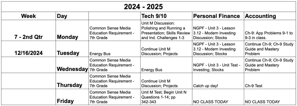 Q2W7