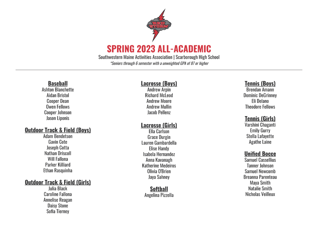 Spring All Academic List