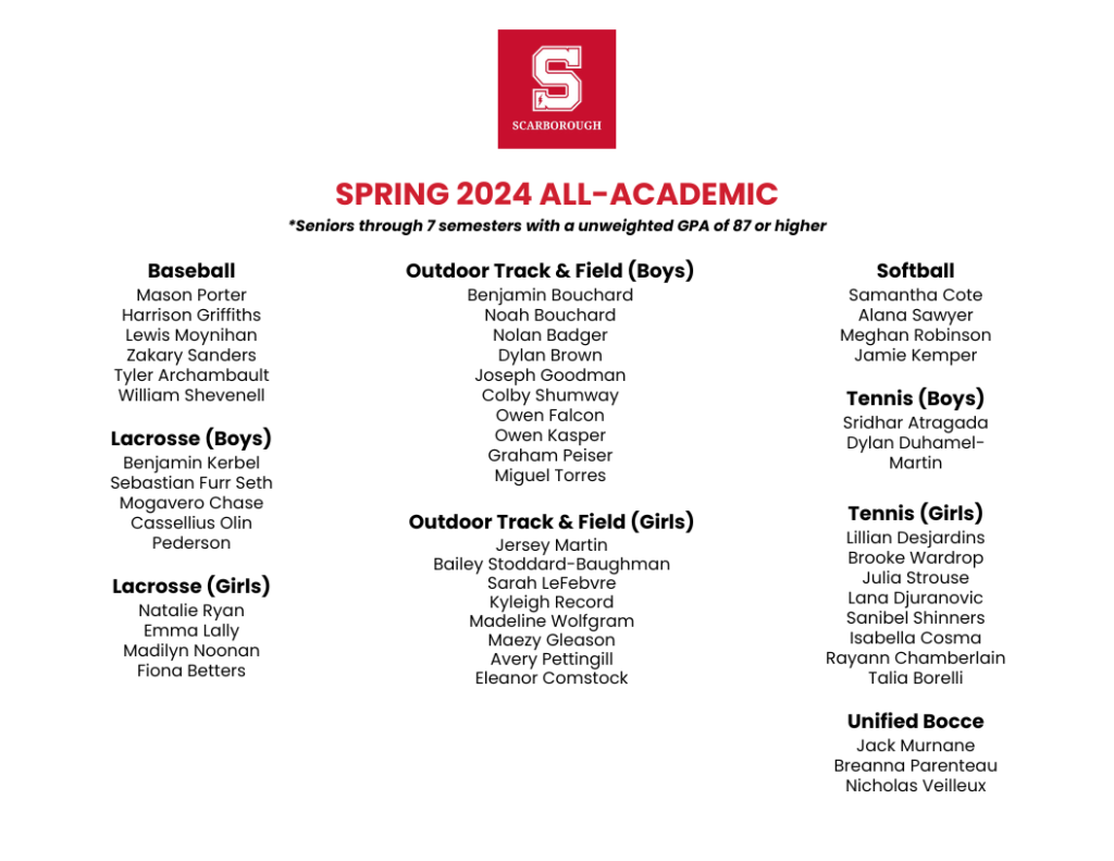 Spring All Academic list