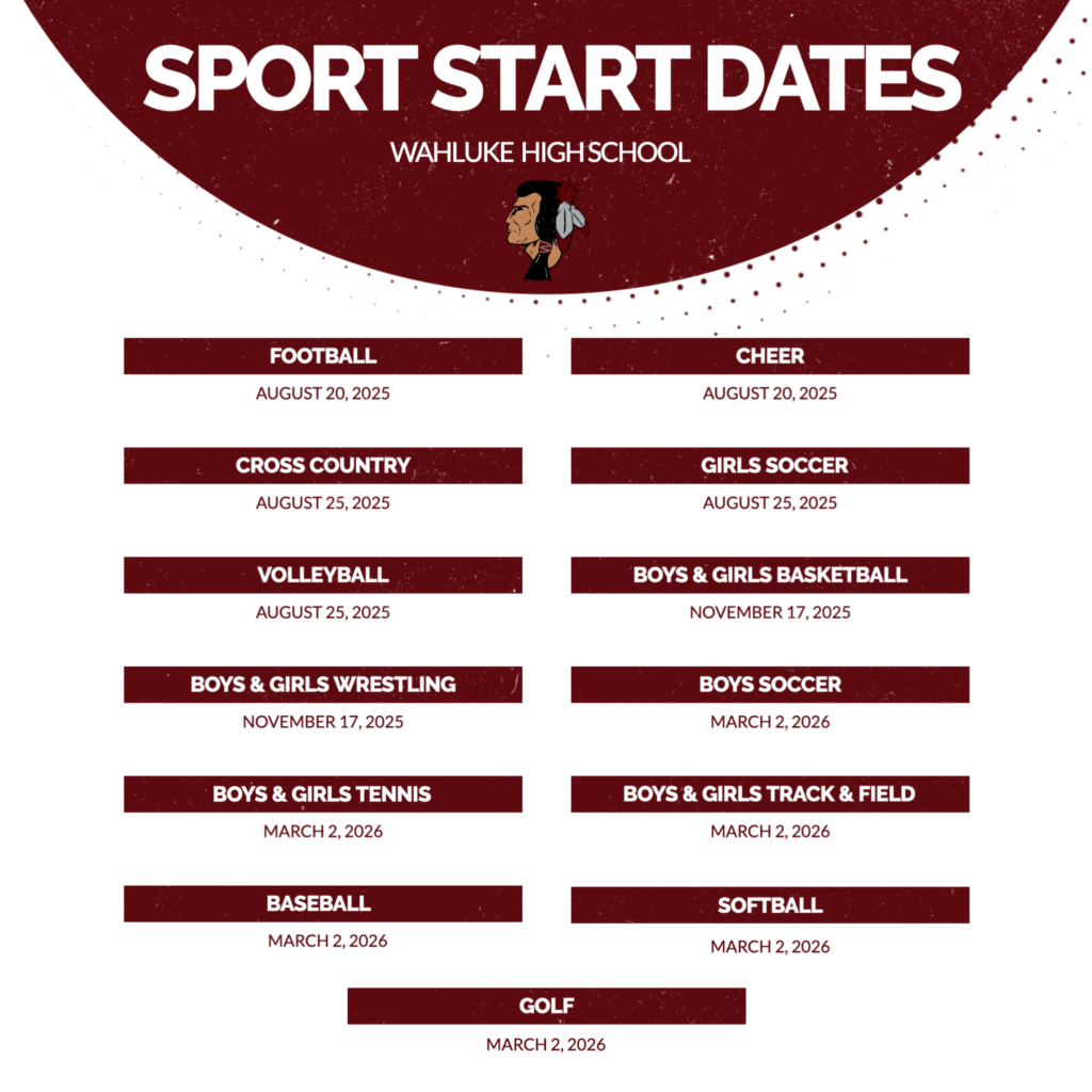 HS Start Dates