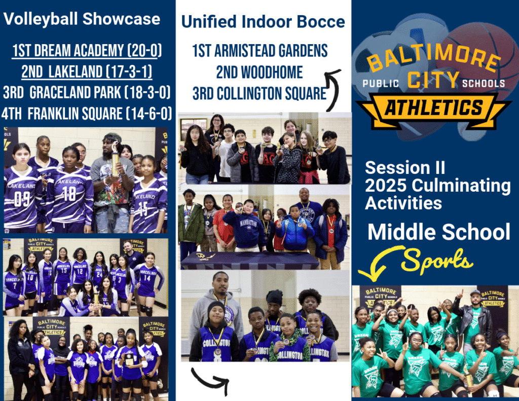 Culminating Activity S2