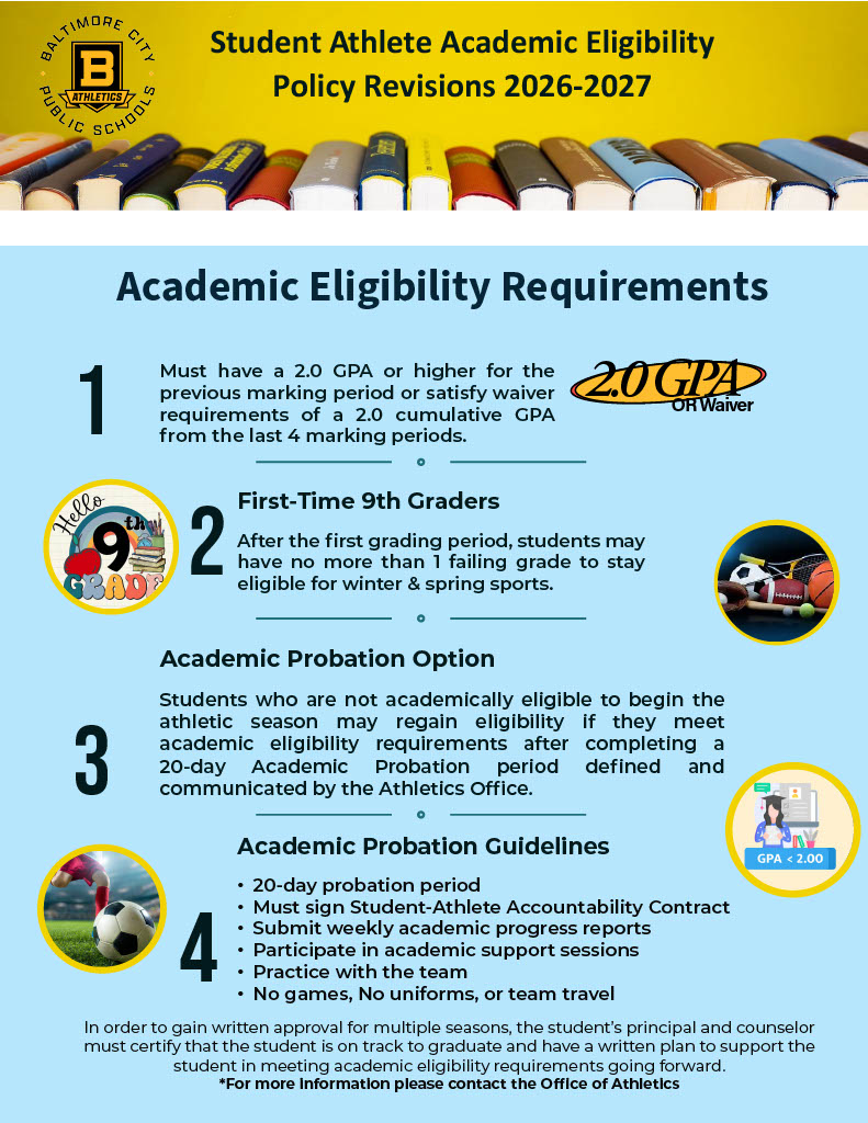 Student Athlete Academic Eligibility Policy Revisions 2026-2027