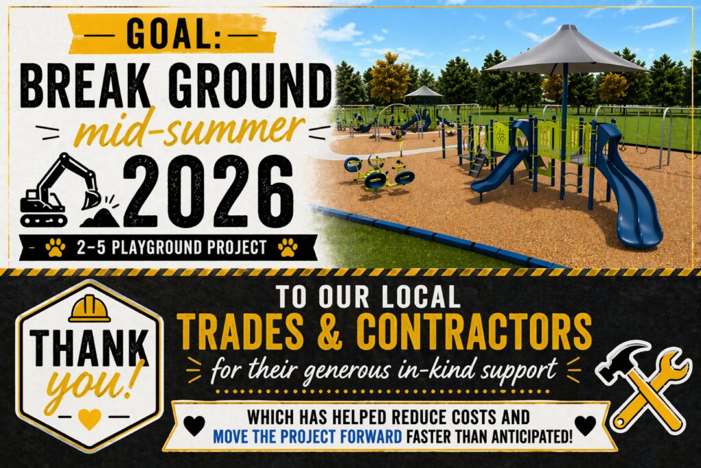 Fundraising graphic for the Sibley East 2–5 Playground Project featuring a "Goal: Break Ground Summer 2026" banner and a progress thermometer showing $91,500 raised toward a $118,600 goal.