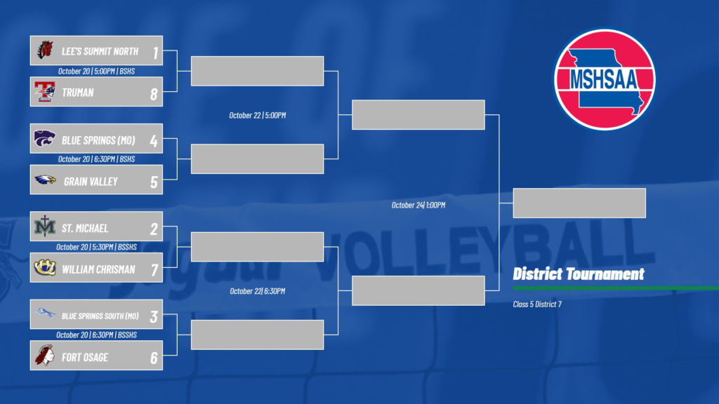 8 team bracket