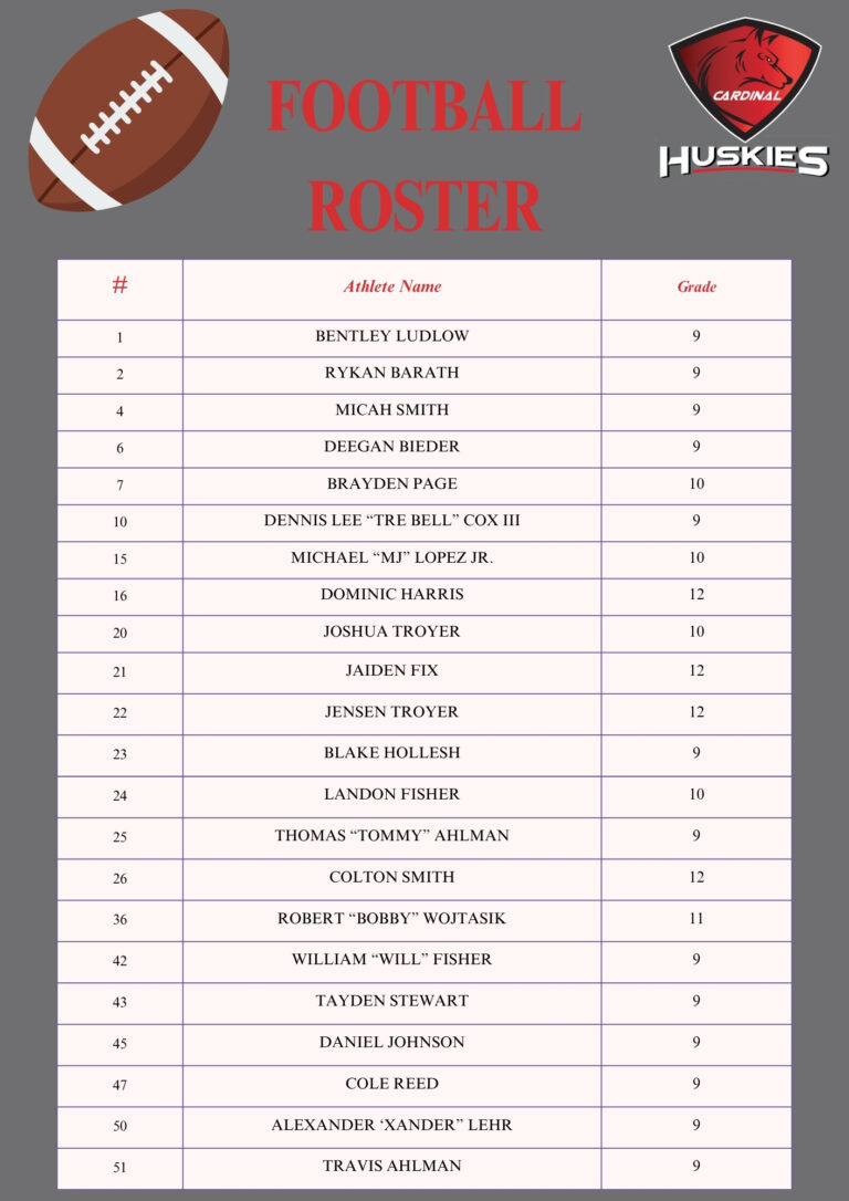 Football Roster 2-26